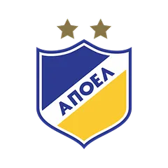 APOEL FC